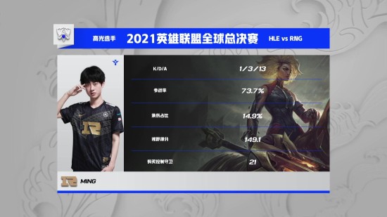 国服司空震出装铭文选择攻略