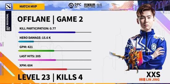 无畏契约手游序幕二版本精彩更新内容一览