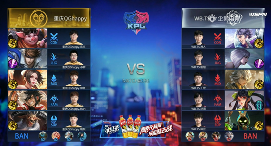 腾讯王者荣耀KPL总决赛创下新纪录吸引62196人到场