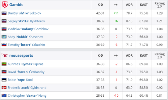 守望先锋与永劫无间联动动画短片揭晓