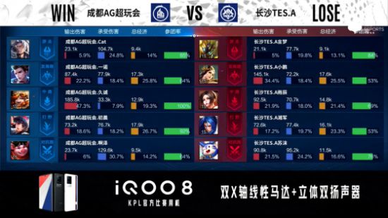 BLG与G2精彩对决引发电竞热议