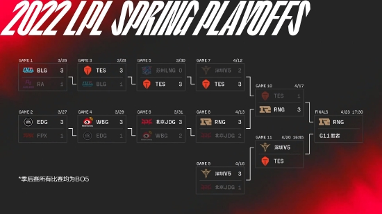 夏侯惇新出装与连招策略分析提升胜率